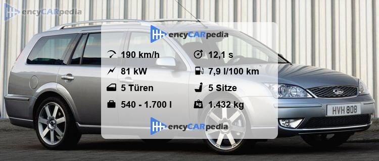 Technische Daten Ford Mondeo 1
