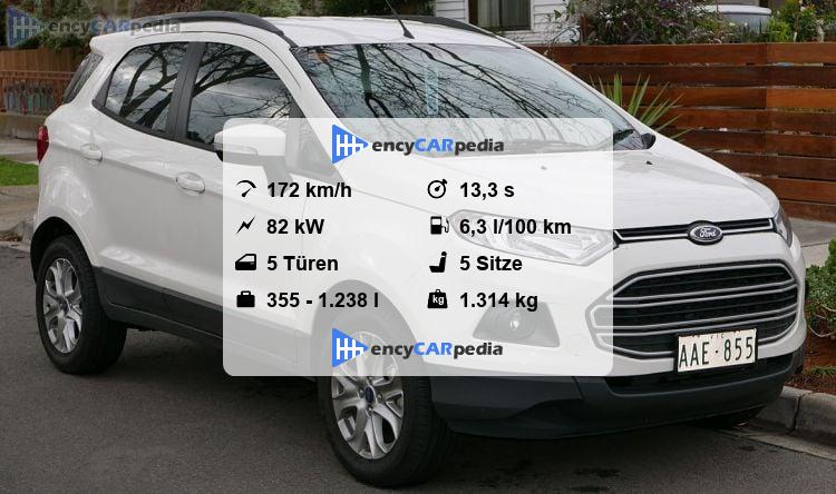 Ford Ecosport Technische Datennull