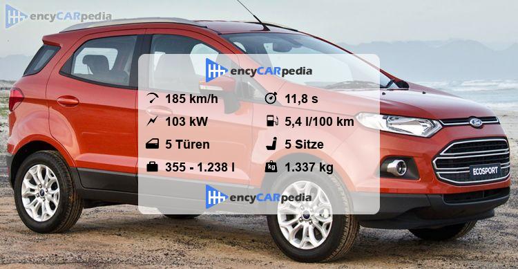Ford Ecosport Technische Datennull
