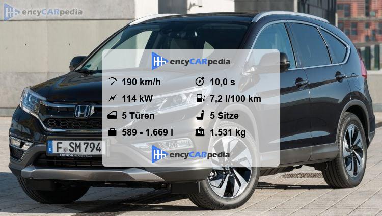 Honda Cr V Technische Daten