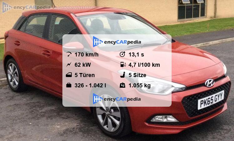 I20 Hyundai Technische Daten
