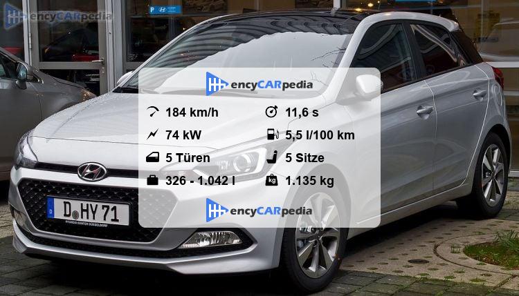 Hyundai I20 Technische Datennull