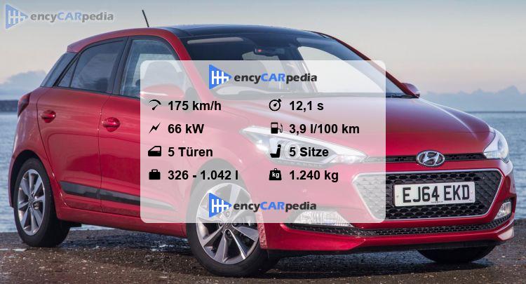 Hyundai I20 Technische Datennull