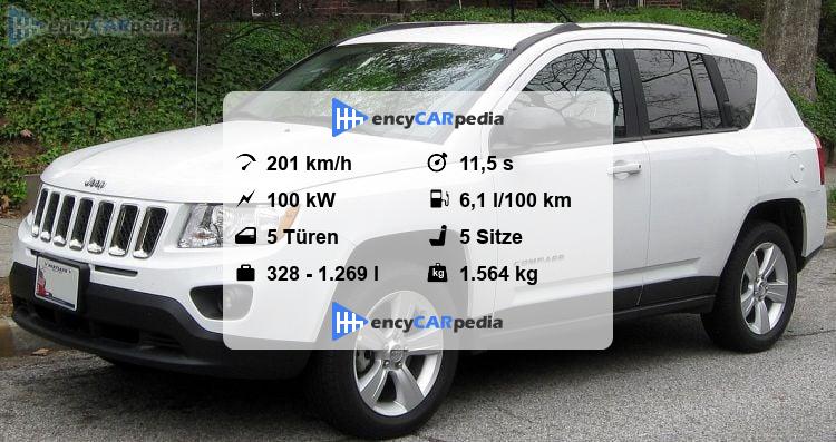 Jeep Compass Technische Daten