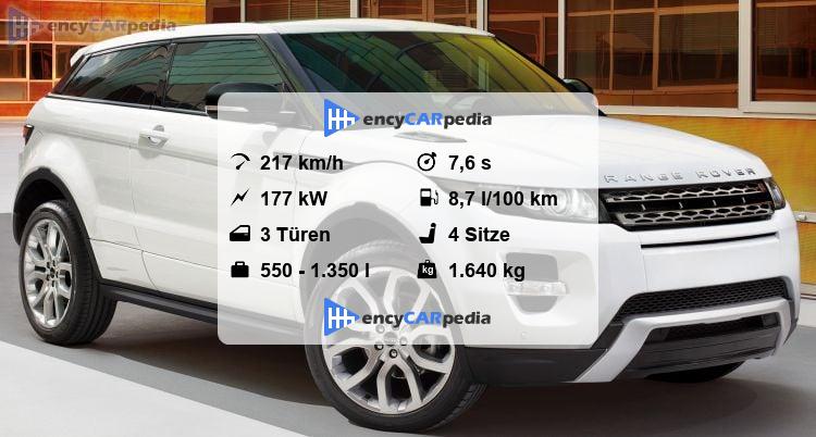 Range Rover Evoque Technische Daten