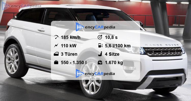 Range Rover Evoque Technische Daten