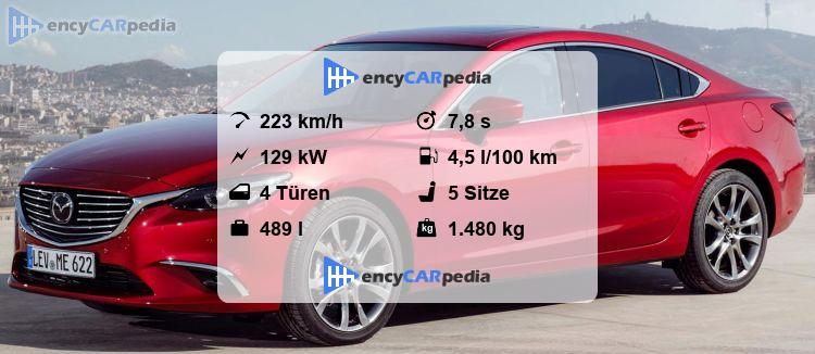 Mazda 6 Technische Daten