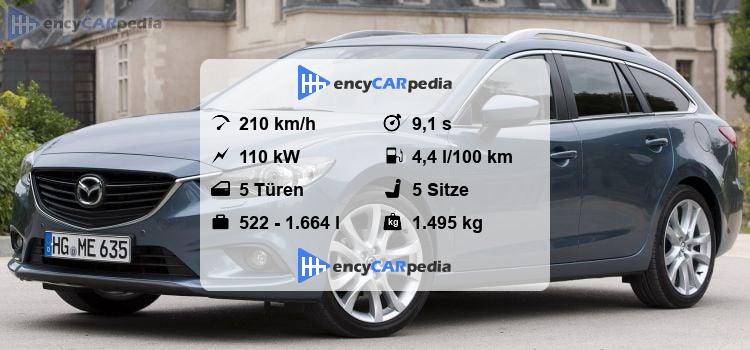 Mazda 6 Technische Daten
