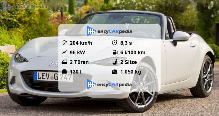 Mazda Mx 5 Technische Daten