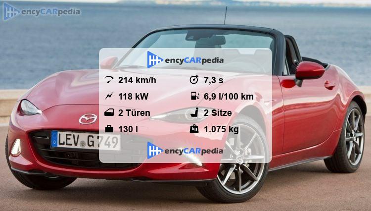 Mazda Mx 5 Technische Daten