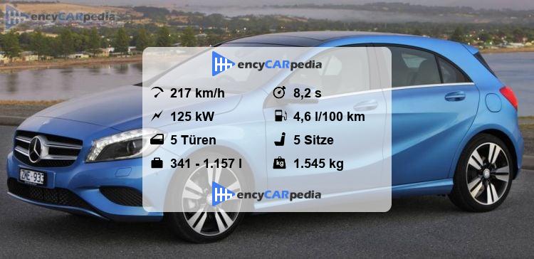Mercedes A 220 Technische Daten