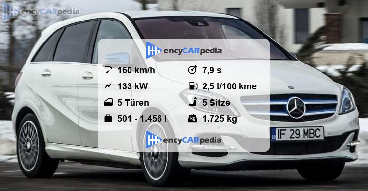Mercedes B Klasse W246 Technische Daten