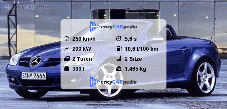 Slk 350 Technische Daten