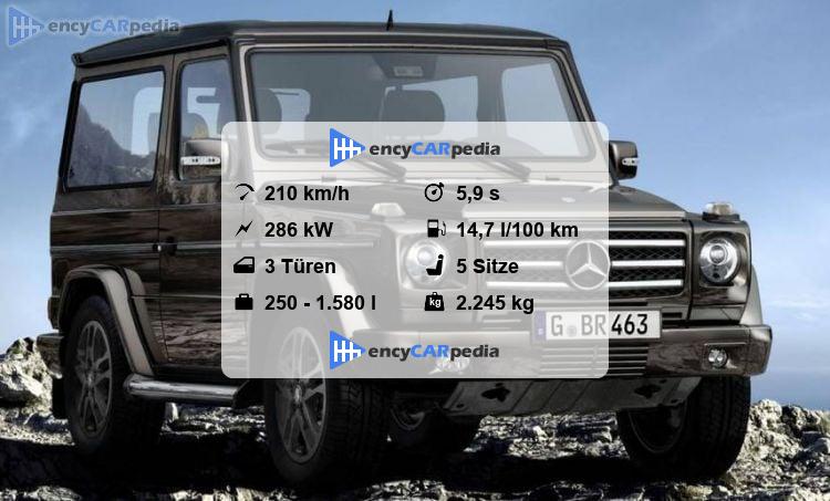 Mercedes G 500 Technische Daten
