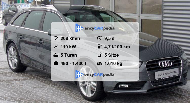 Audi A4 B8 Avant Technische Daten