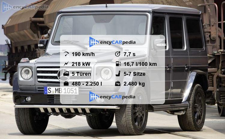 Mercedes G 500 Technische Daten