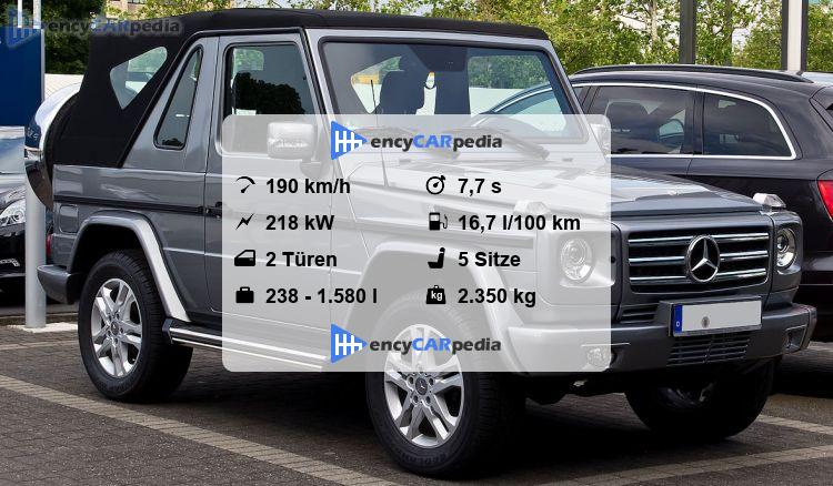 Mercedes G 500 Technische Daten