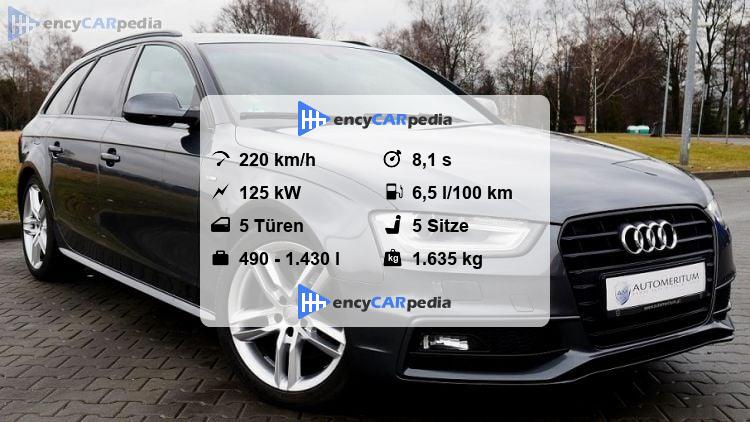 Audi A4 B8 Avant Technische Daten