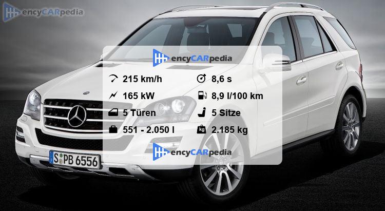 Mercedes Ml 350 Technische Daten