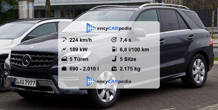 Mercedes Ml 350 Technische Daten