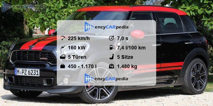 Mini John Cooper Works Technische Datennull