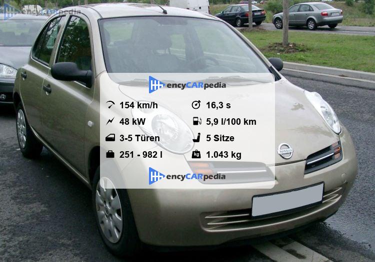 Nissan Micra 65 Ps Technische Daten