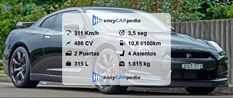 Nissan GT R Ficha T cnicas 2009 2010 Rendimiento Dimensiones Datos nissan-gt-r-ficha-t-cnicas-2009-2010-rendimiento-dimensiones-datos