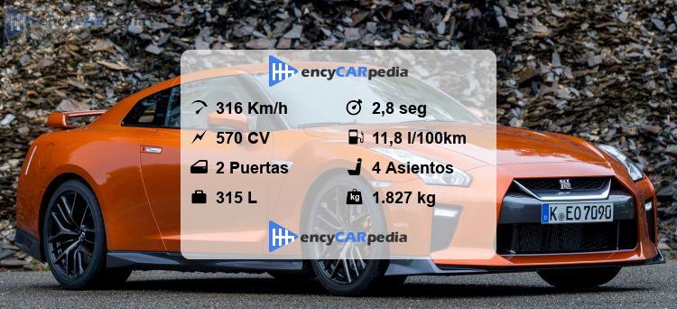 Nissan GT R Ficha T cnicas 2016 2022 Rendimiento Dimensiones Datos nissan-gt-r-ficha-t-cnicas-2016-2022-rendimiento-dimensiones-datos