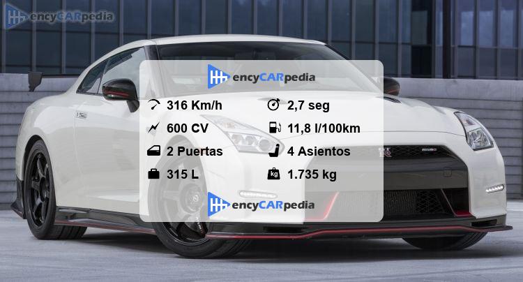 Nissan GT R Nismo Ficha T cnicas 2014 2016 Rendimiento Dimensiones nissan-gt-r-nismo-ficha-t-cnicas-2014-2016-rendimiento-dimensiones