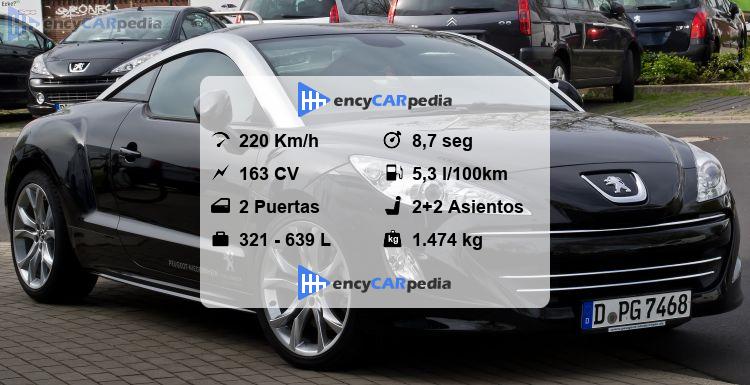 Peugeot RCZ HDI FAP Ficha Técnicas (2009-2013), rendimiento ...