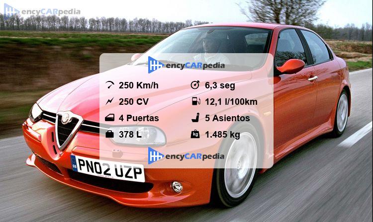 Kit aspirazione diretta - compatibile per ALFA ROMEO 156 (09/97-06/03) - 1.6L 120cv / 1.8L 144cv / 2.0L 155cv TWIN SPARK