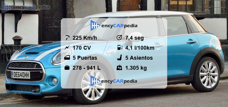 Mini Cooper SD 5-Door (F55) Ficha Técnicas (2014-2018), rendimiento ...