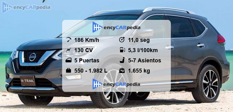 Nissan X-Trail 1.6 dCi 4x4 (T32) Ficha Técnicas (2017-2022