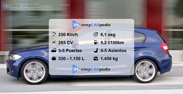 BMW 130i (E81) Ficha Técnicas (2005-2007), rendimiento, dimensiones ...