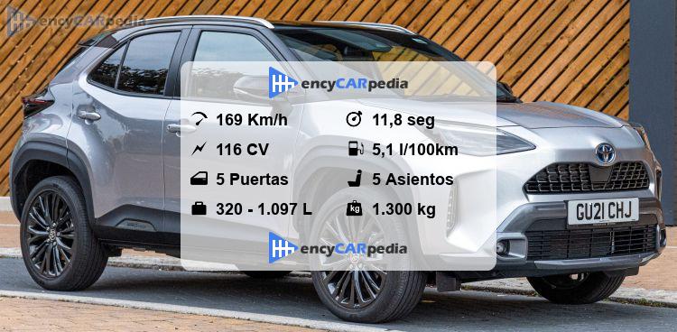 Toyota Yaris Cross 1.5 Hybrid AWD-i Ficha Técnicas (2021-2024 ...