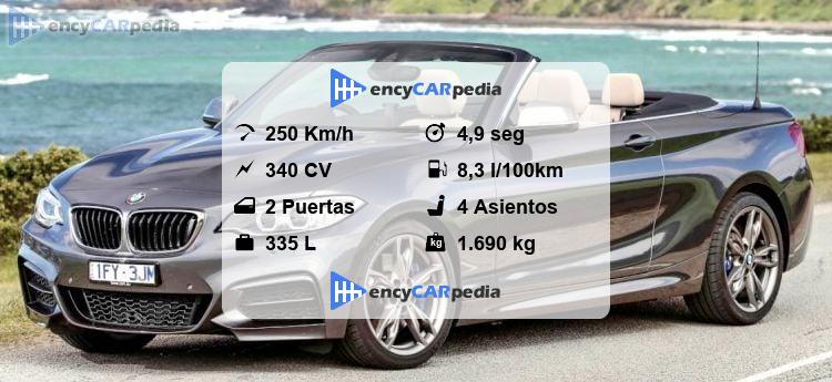 BMW M240i Cabrio (F23) Ficha Técnicas (2016-2022), rendimiento ...