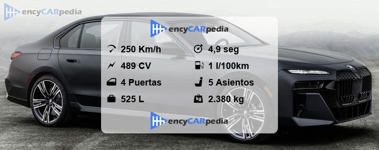 BMW 750e xDrive (G70) Ficha Técnicas (2023-actualidad), rendimiento ...