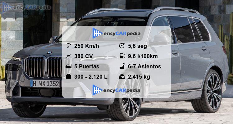 BMW X7 xDrive40i (G07) Ficha Técnicas (2022-actualidad), rendimiento ...