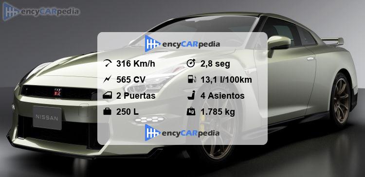 Nissan GT R Ficha T cnicas 2023 2025 Rendimiento Dimensiones Datos nissan-gt-r-ficha-t-cnicas-2023-2025-rendimiento-dimensiones-datos