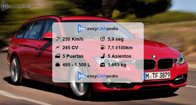 BMW 328i Touring xDrive (F31) Ficha Técnicas (2013-2015), rendimiento ...