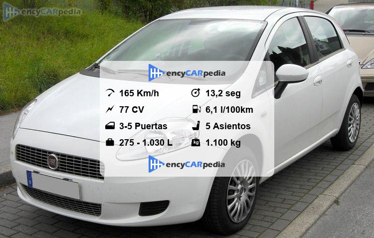 fiat-grande-punto-1-4-8v-ficha-t-cnicas-2006-2010-rendimiento