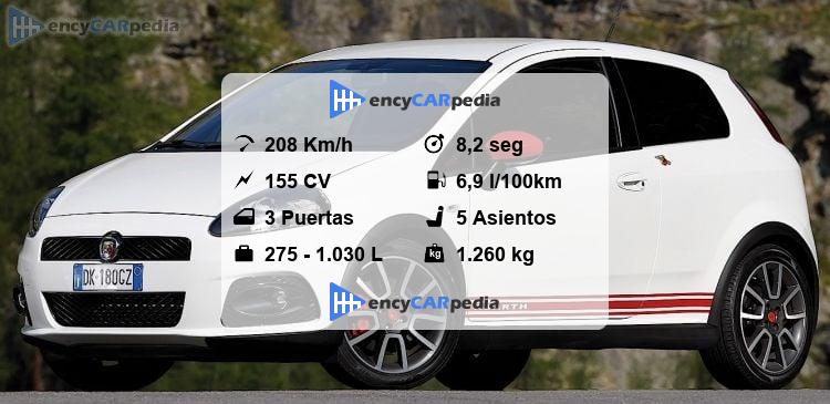 fiat-grande-punto-abarth-1-4-t-jet-16v-ficha-t-cnicas-2008-2010