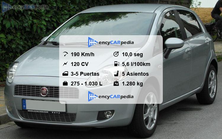 fiat-grande-punto-1-9-multijet-8v-120-ficha-t-cnicas-2006-2010
