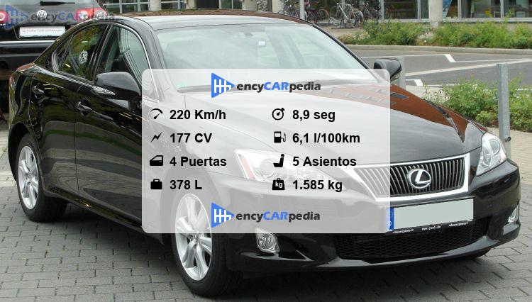 Lexus IS 220d XE20 Ficha T cnicas 2009 2013 Rendimiento Lexus IS 220d XE20 Ficha T cnicas 2009 2013 Rendimiento