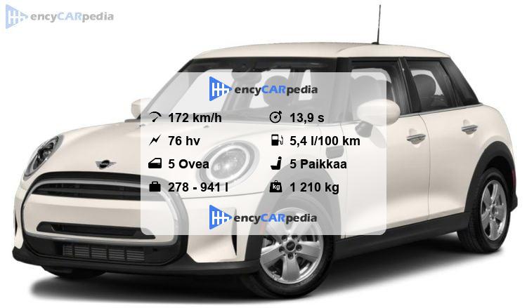 Mini One First 5 Door (F55) tekniset tiedot (2021-2022), suorituskyky ...