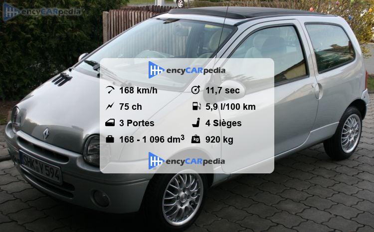 Fiche Technique Twingo 1 12 16v