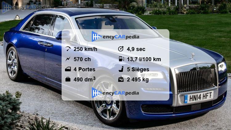 Amazing Rolls Royce Miles Per Gallon Photos