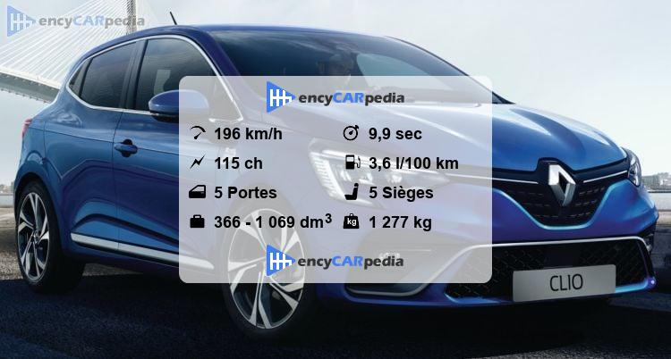 Clio 5 Dci 115 Fiche Technique