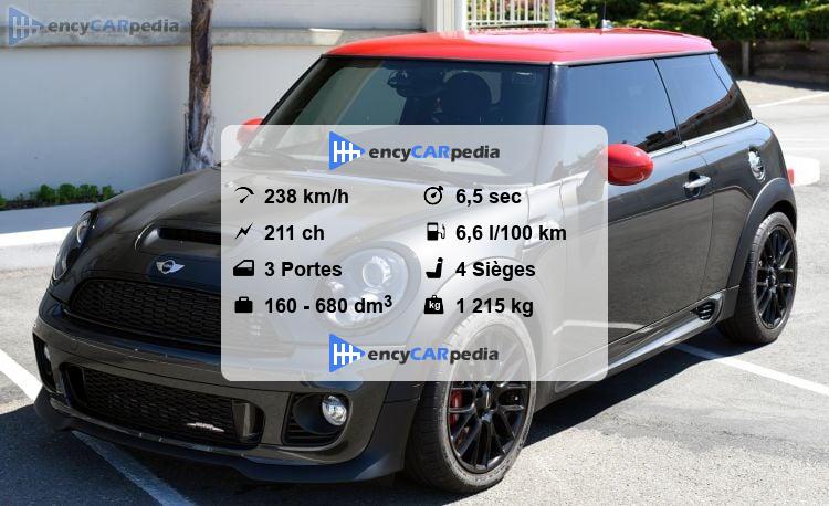 Mini John Cooper Works (R56) Fiches techniques (2012-2013 ...
