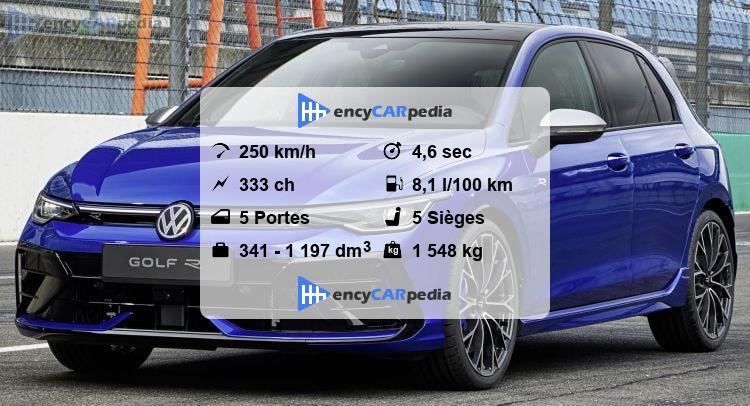 Golf R Fiche Technique